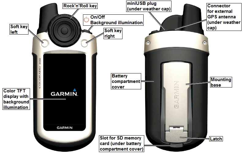 Инструкция garmin colorado 300