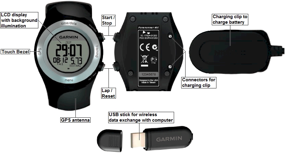 brugerdefinerede Strædet thong manifestation TRAMsoft GmbH - GARMIN Forerunner 405 (english)