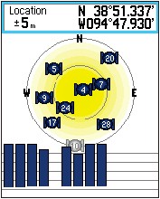 GARMIN eTrex Vista Color satellites