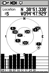 GARMIN GPS60 Satellites