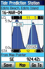 GARMIN GPSMAP76C Tidal Information