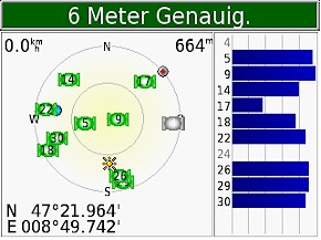 GARMIN Nuvi 300/310/350/360/660 satellites