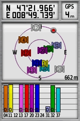 GARMIN GPSmap 62 / 62s / 62st Satellites