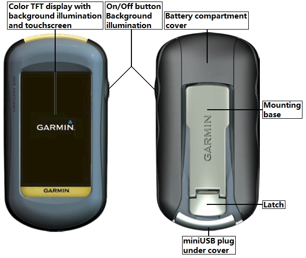 Unit features of the GARMIN Oregon 200