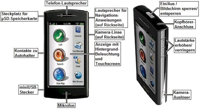 Ansicht GARMIN nuvifone G60