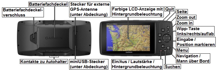 Bedien-Elemente und Anschluesse des  GARMIN GPSMAP 276Cx