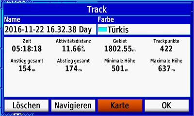 GARMIN GPSMAP 276Cx - Zurueckgelegte Wegstrecke (Track) - Zusammenfassung