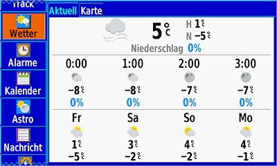 GARMIN GPSMAP 276Cx - Wetter
