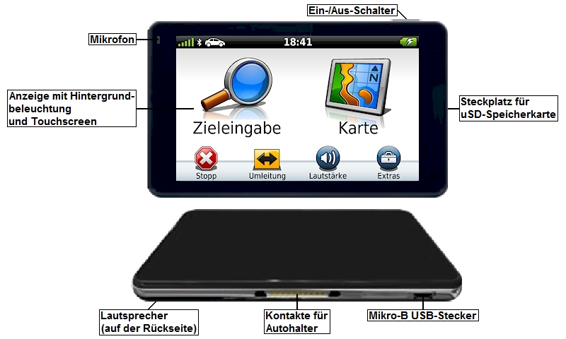Ansicht GARMIN Nuvi 3790T