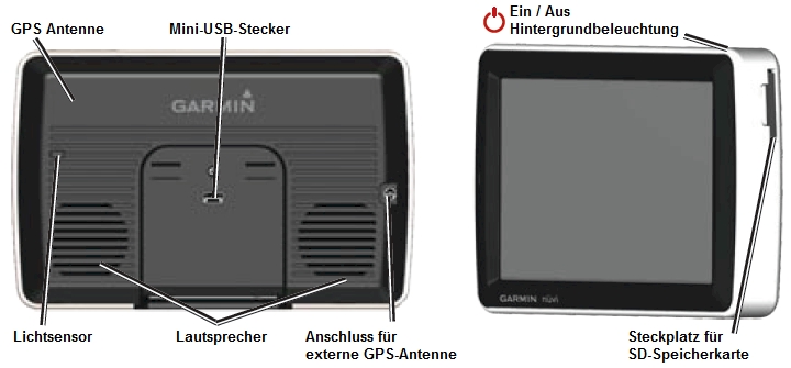 Uebersicht GARMIN Nuvi 5000
